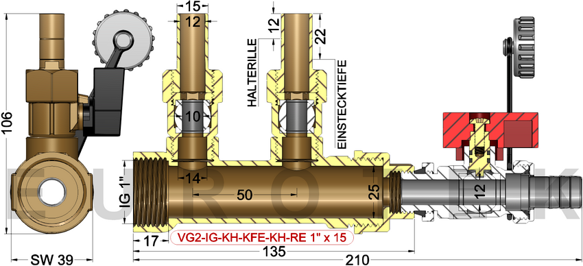 description